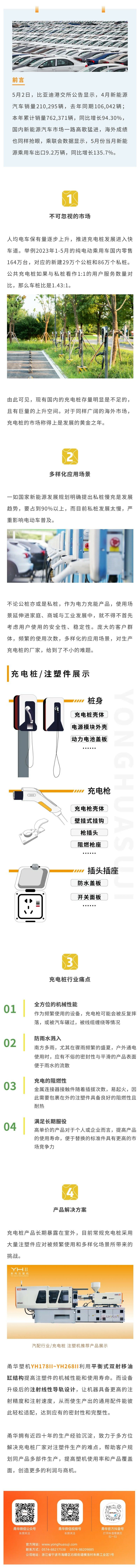 甬華充電樁解決方案.jpg